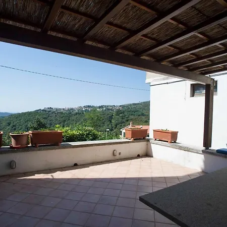 Villa Villetta Sant'ilario *